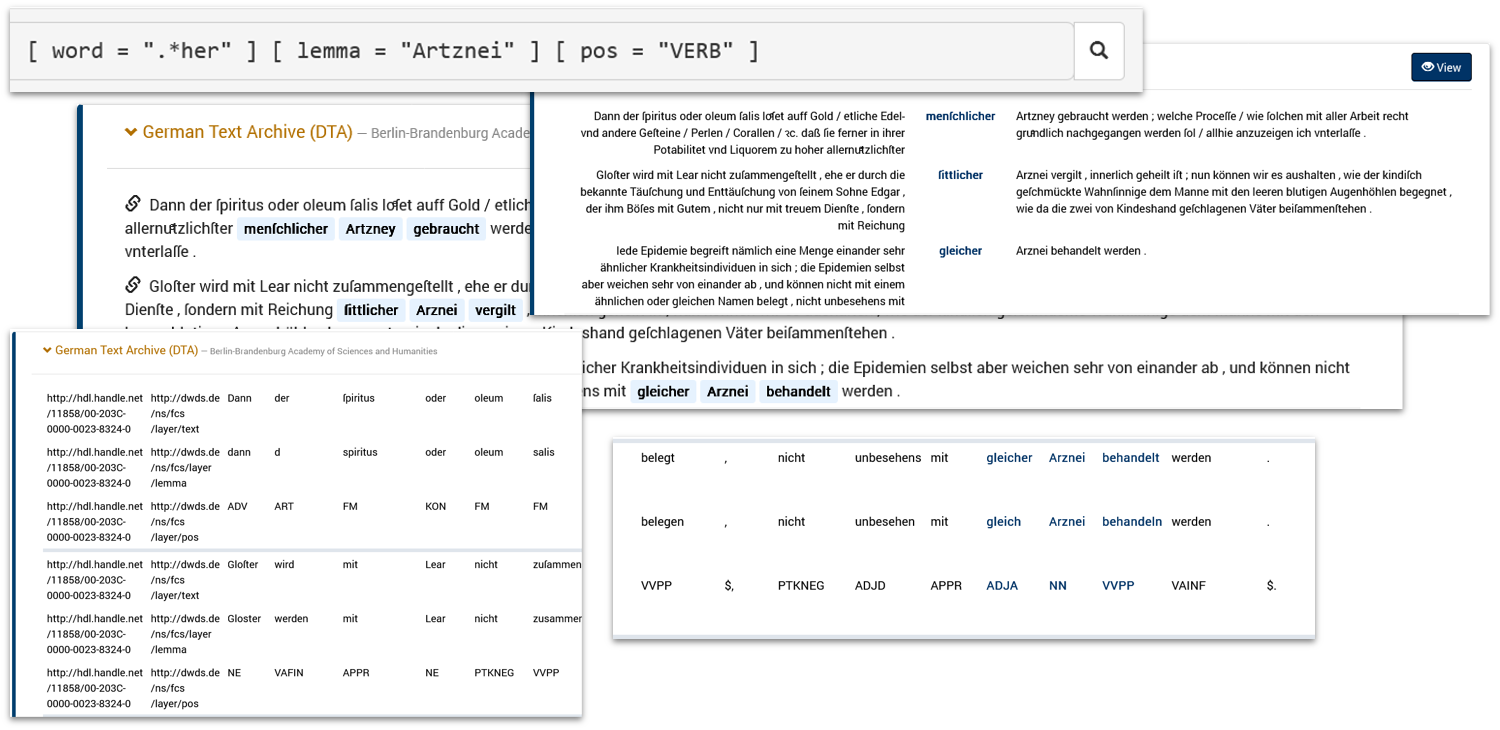 Advanced Data View - Visualization in Aggregator